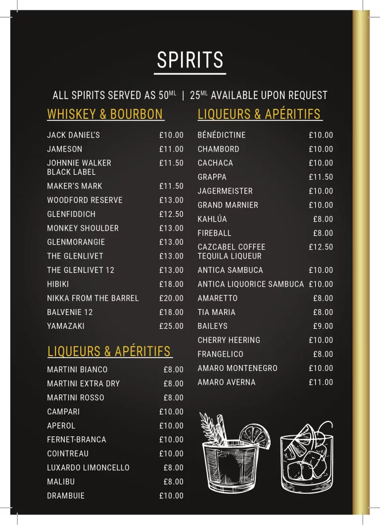 Cocktails And Drinks Menu - Asador bar & grill
