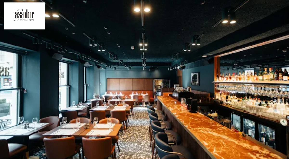 where to eat in soho
